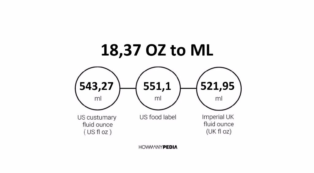 18-37-oz-to-ml-howmanypedia