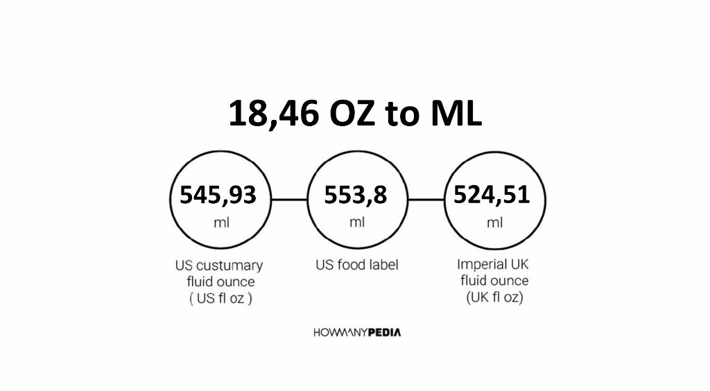 18-46-oz-to-ml-howmanypedia