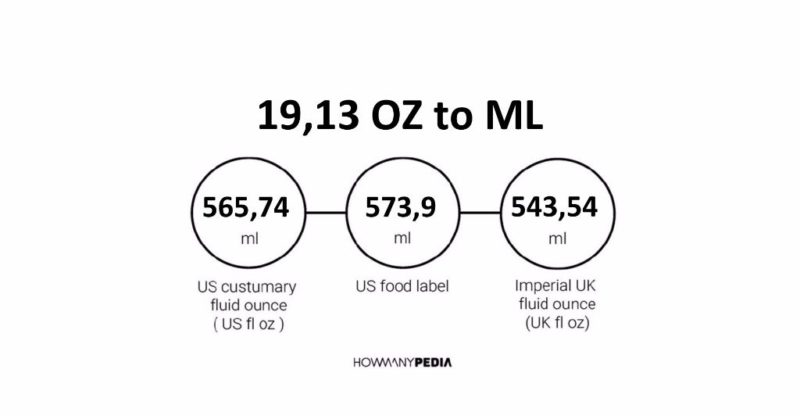 19.13 OZ to ML