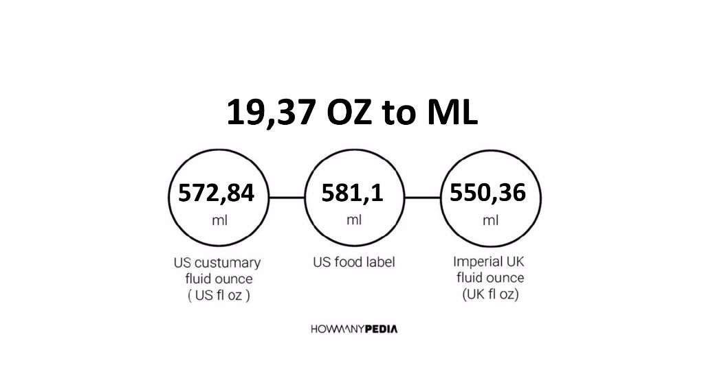 19-37-oz-to-ml-howmanypedia