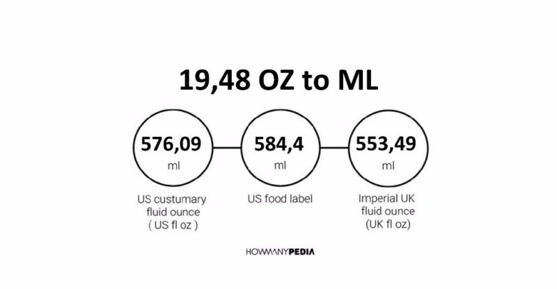 19.48 OZ to ML