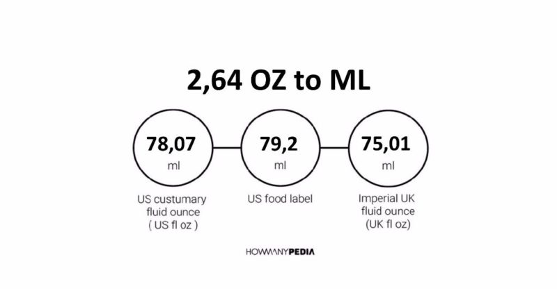 2.64 OZ to ML