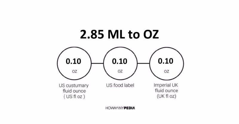 2.85 ML to OZ