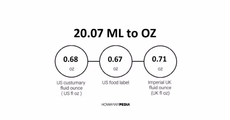 20.07 ML to OZ