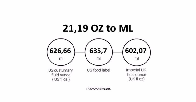 21-19-oz-to-ml-howmanypedia