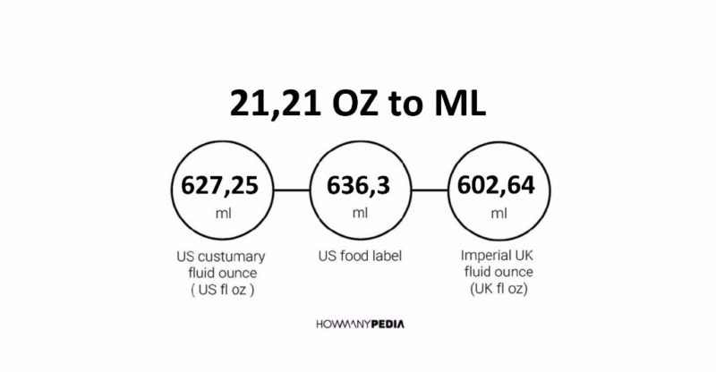 21.21 OZ to ML