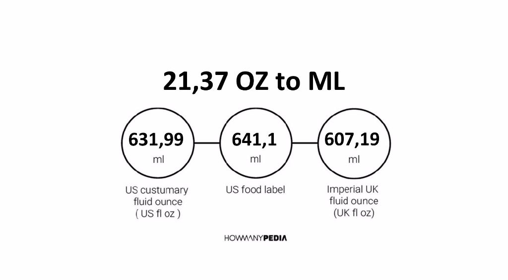 21-37-oz-to-ml-howmanypedia