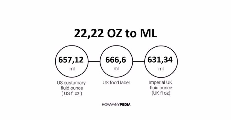 22.22 OZ to ML