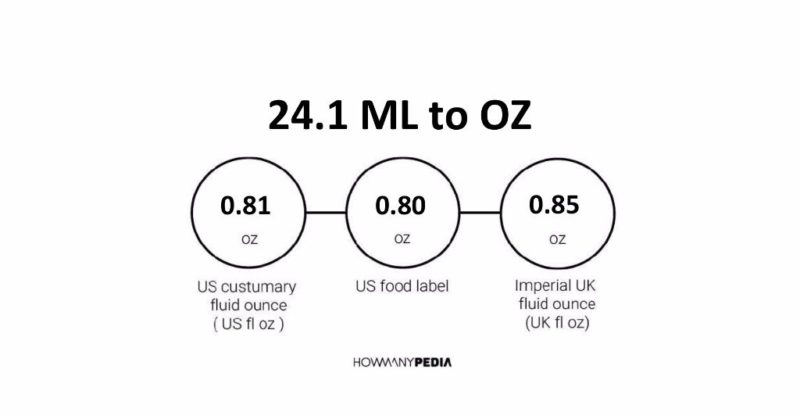 24.1 ML to OZ