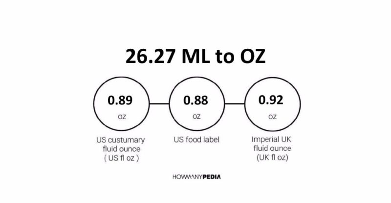 26.27 ML to OZ