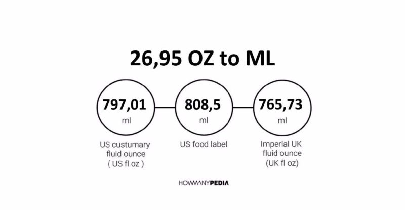 26.95 OZ To ML - Howmanypedia.com