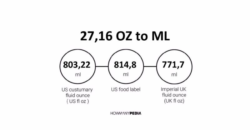 27-16-oz-to-ml-howmanypedia