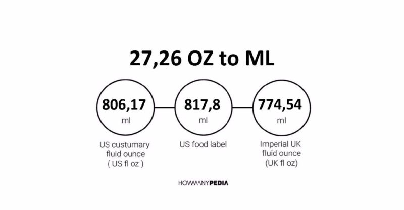 27.26 OZ to ML