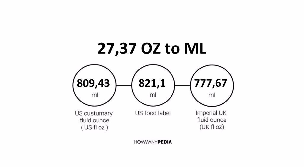 27-37-oz-to-ml-howmanypedia