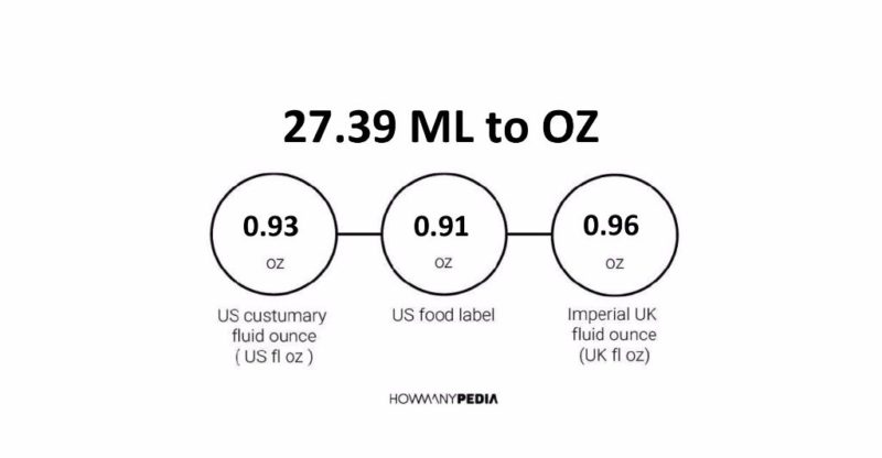 27.39 ML to OZ