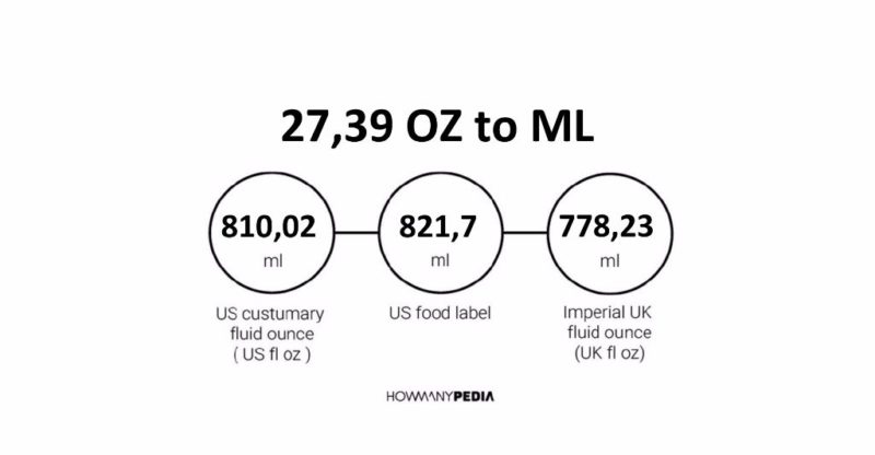 27.39 OZ to ML