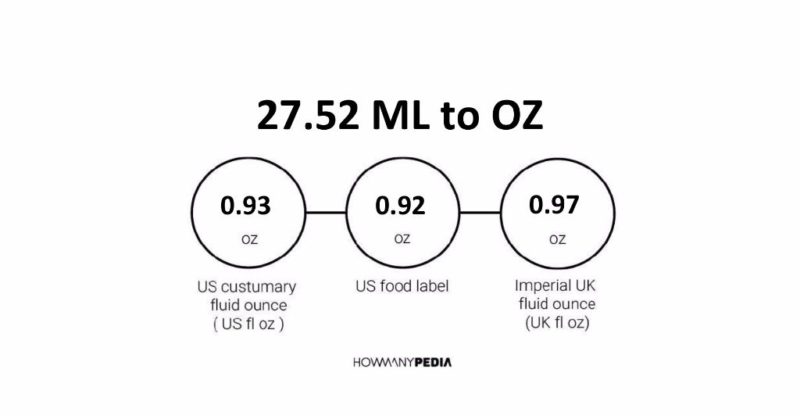 27.52 ML to OZ