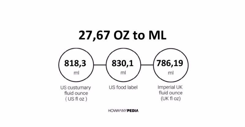 27.67 OZ to ML