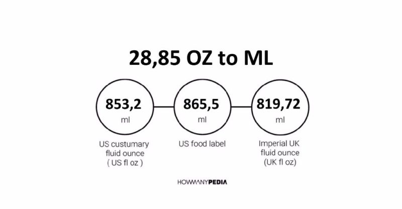 28.85 OZ to ML