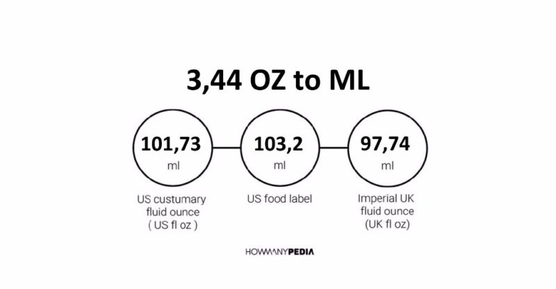 3.44 OZ to ML