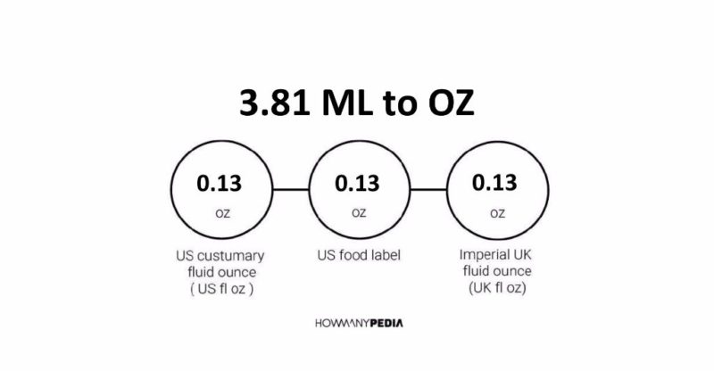 3.81 ML to OZ