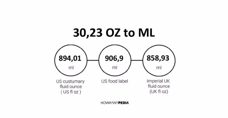 30.23 OZ to ML