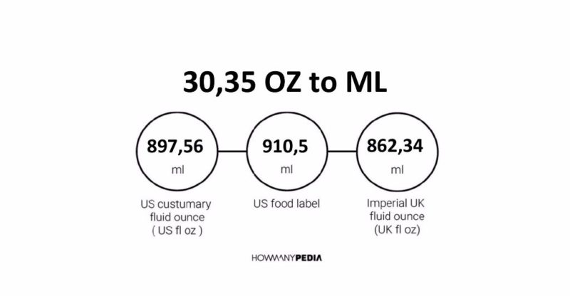 30.35 OZ to ML