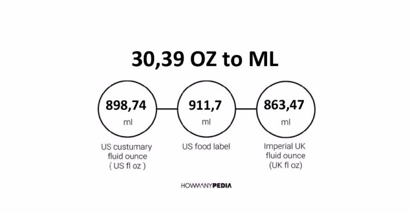 30.39 OZ to ML