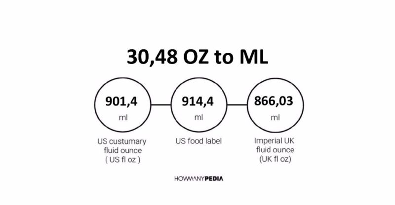 30.48 OZ to ML - Howmanypedia.com