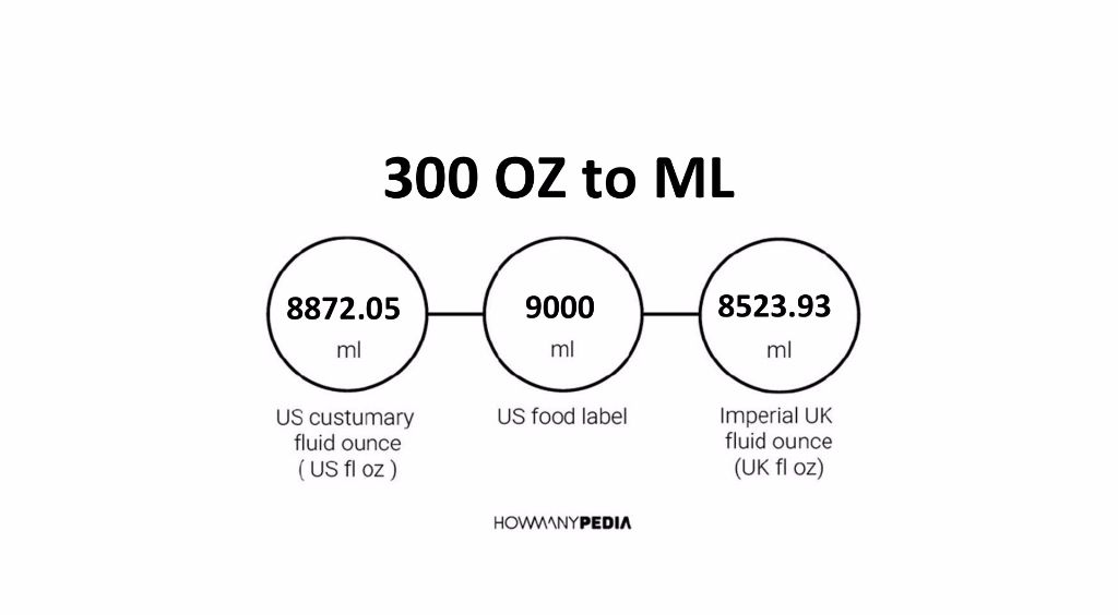 300-oz-to-ml-howmanypedia