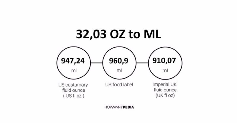 32.03 OZ to ML