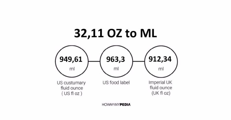 32.11 OZ to ML