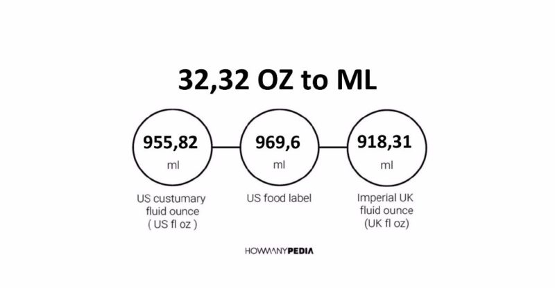 32.32 OZ to ML