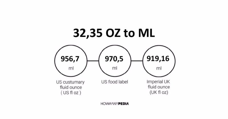 32.35 OZ to ML
