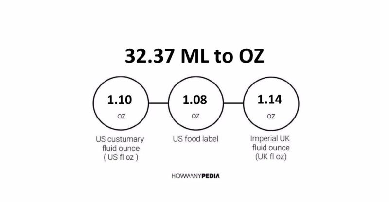 32-37-ml-to-oz-howmanypedia