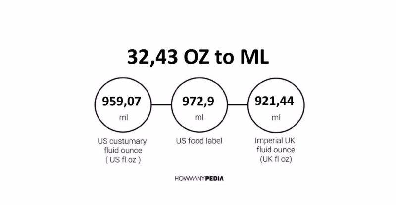 32.43 OZ to ML