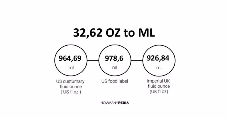 32.62 OZ to ML