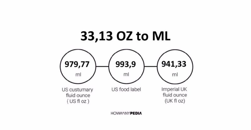 33.13 OZ to ML