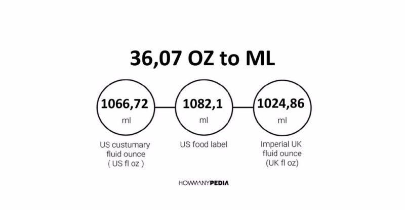 36.07 OZ to ML