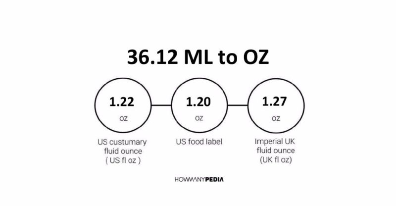 36.12 ML to OZ