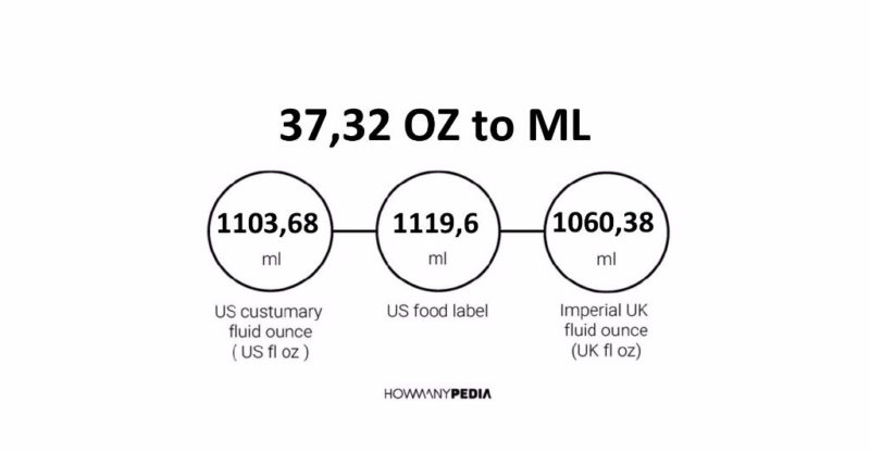 37.32 OZ to ML