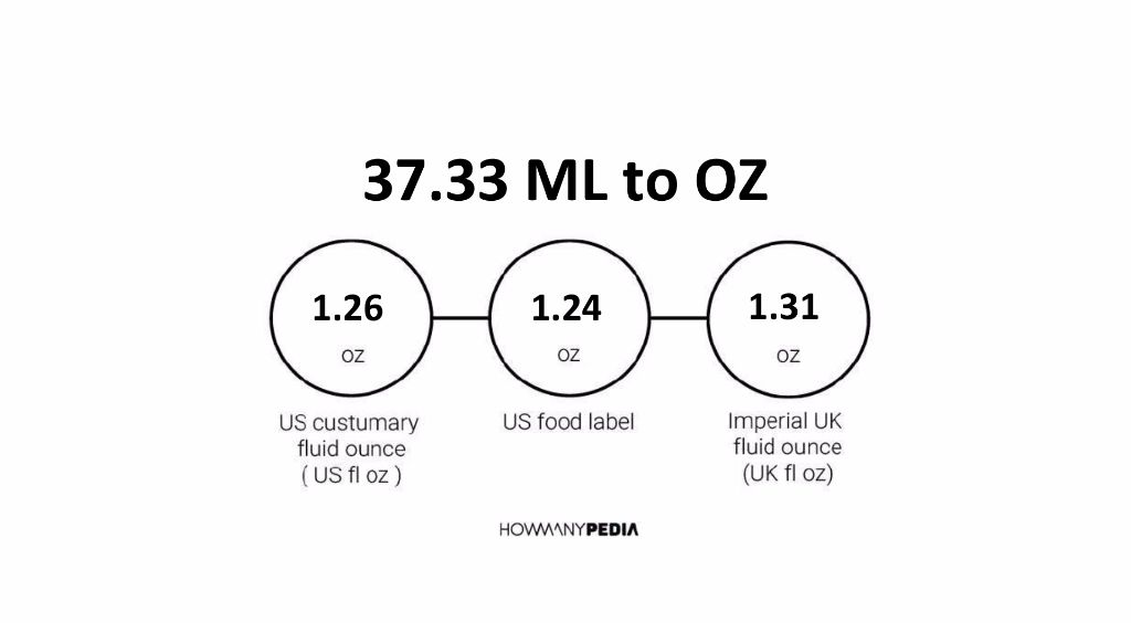 37-33-ml-to-oz-howmanypedia