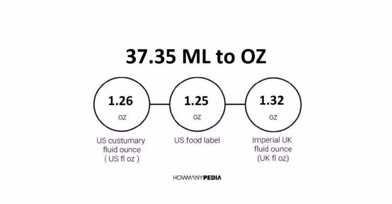 37-35-ml-to-oz-howmanypedia