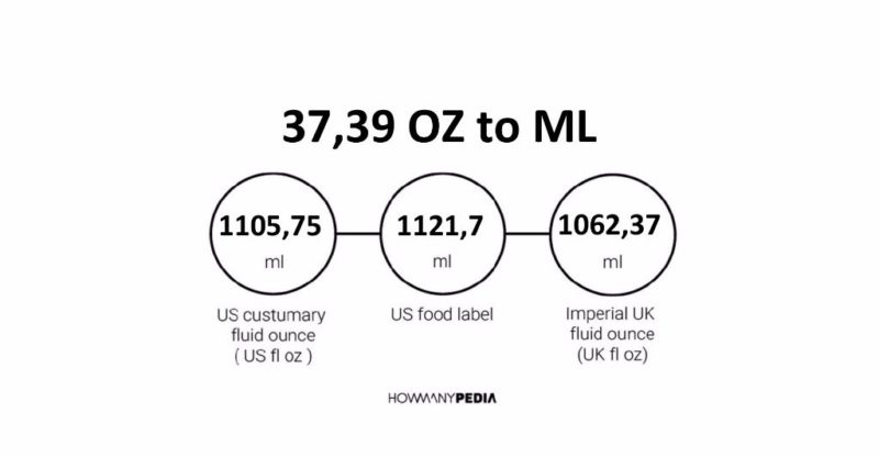 37.39 OZ to ML