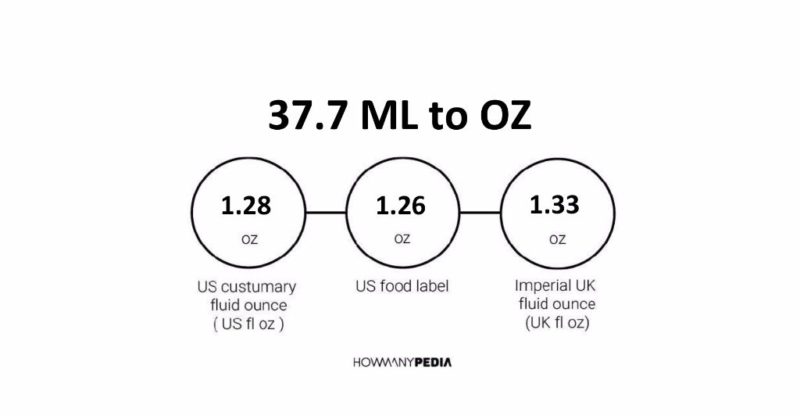 37.7 ML to OZ