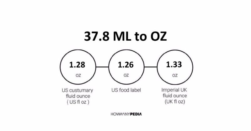 37.8 ML to OZ