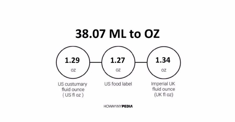 38.07 ML to OZ