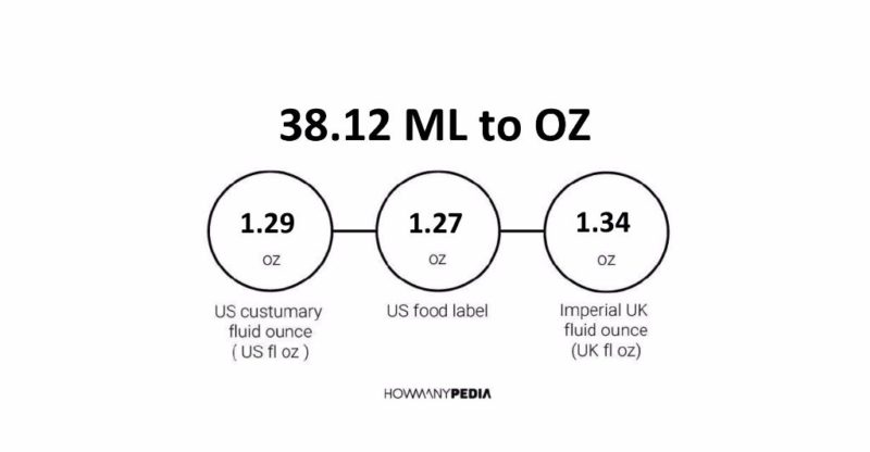 38.12 ML to OZ