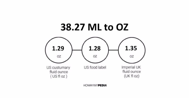 38-27-ml-to-oz-howmanypedia