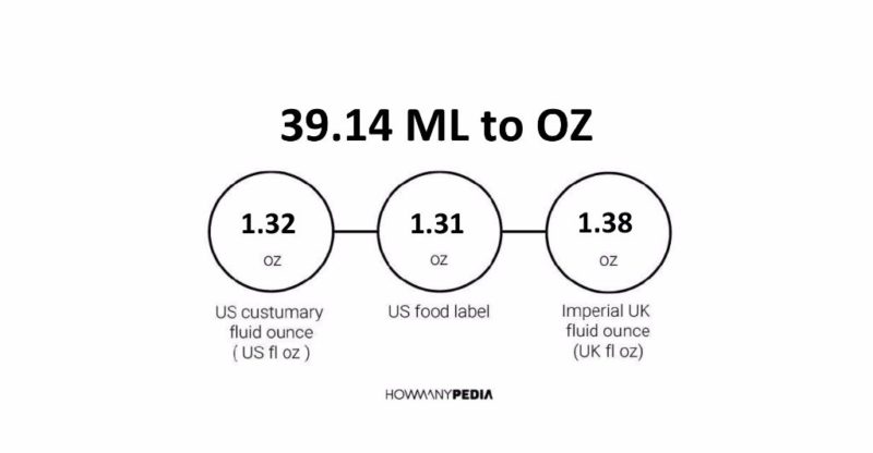 39.14 ML to OZ